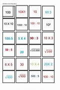 Cara Membuat Kartu Domino Matematika