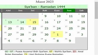 Sekarang Bulan Islam Apa 2023